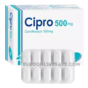 Buying_Cipro_online